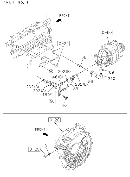 Partial Engine